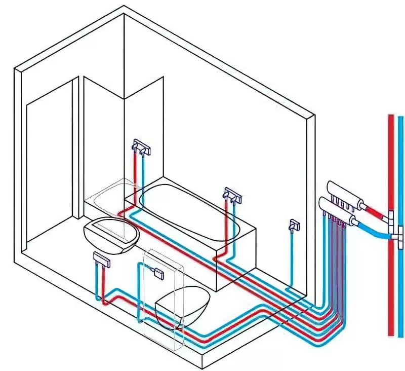 Металопластикові труби для водопроводу 3