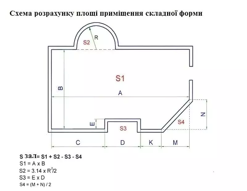 Схема розрахунку площі приміщення складної форми