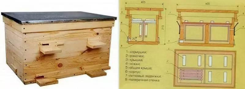 Вулики для бджіл: типи, з якого починати, виготовлення, схеми, креслення, матеріали 6