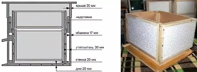 Вулики для бджіл: типи, з якого починати, виготовлення, схеми, креслення, матеріали 10