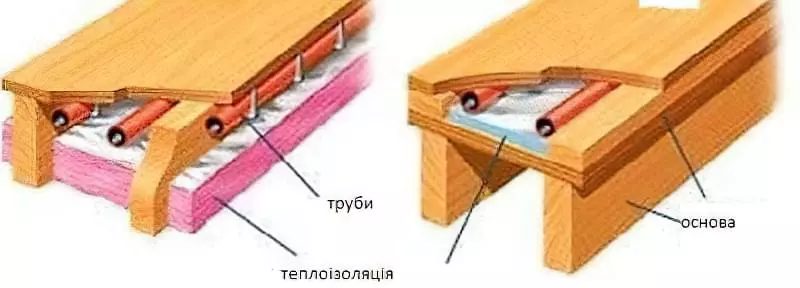 Як зробити теплу підлогу в дерев'яному будинку: варіанти монтажу 1