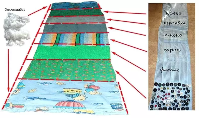 Масажний килимок: чим корисний, виготовлення 4