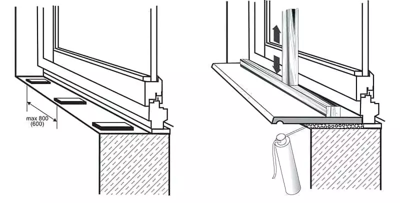 Інструкція по установці укосів і підвіконня на вікна ПВХ 9