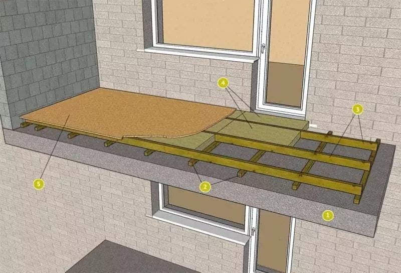 Як зробити підлогу на балконі своїми руками 11